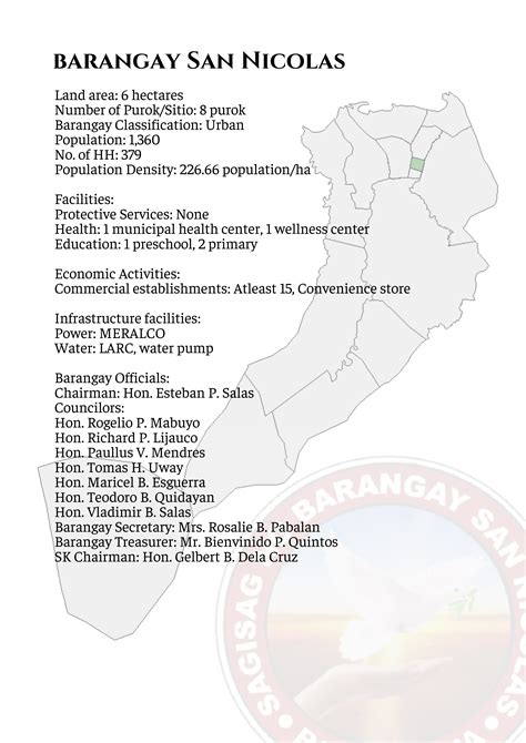 san nicolas angeles city map|San Nicolas (Barangay, Angeles City, Philippines) .